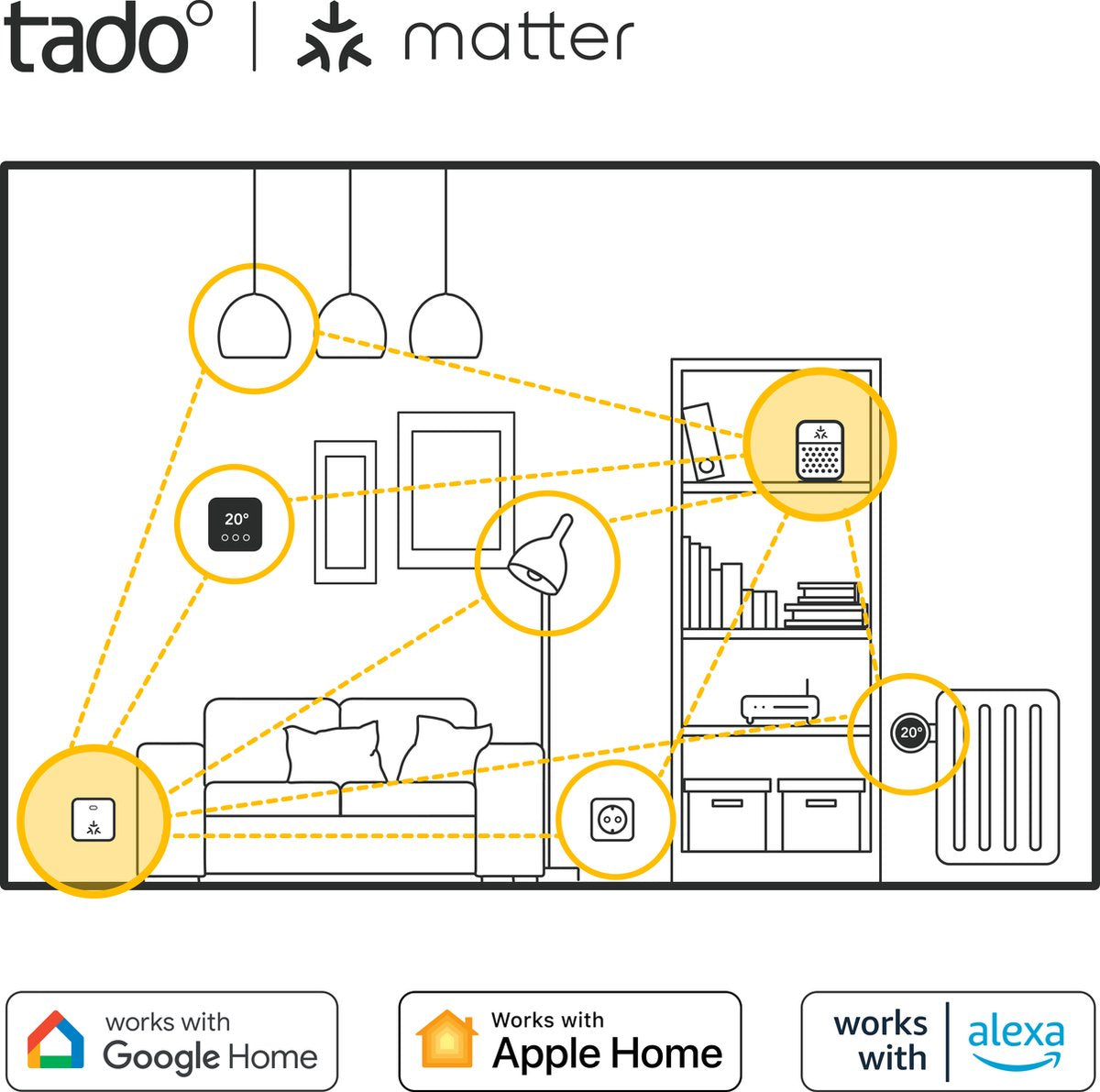Bundle: Tado Smart Thermostat X - with Bridge + 7 Knobs