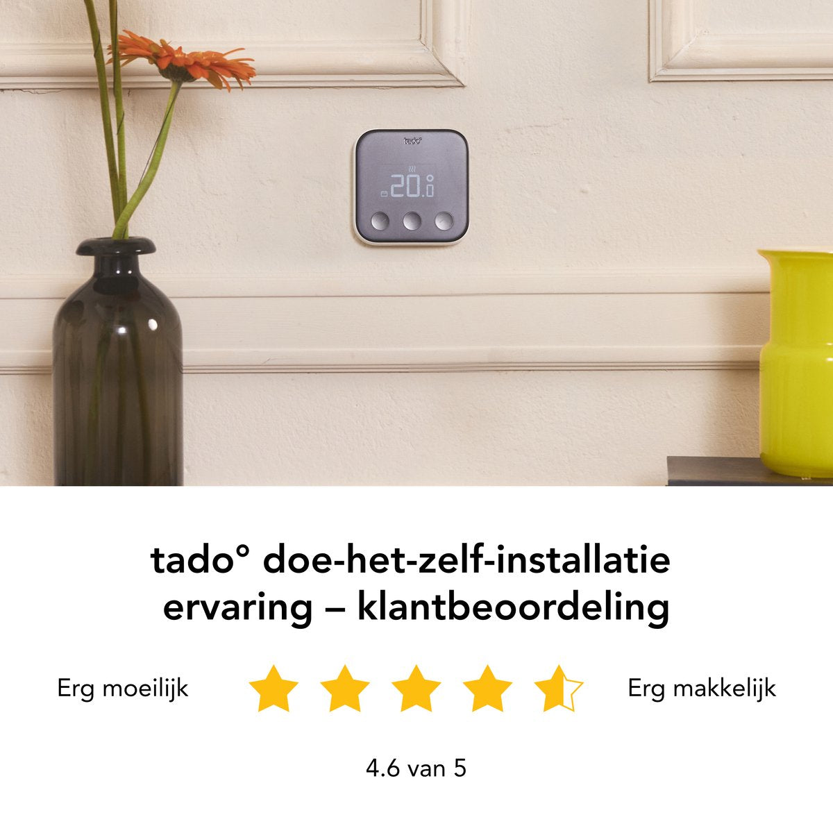 Smart Thermostat X - with Bridge (TC) [ML]