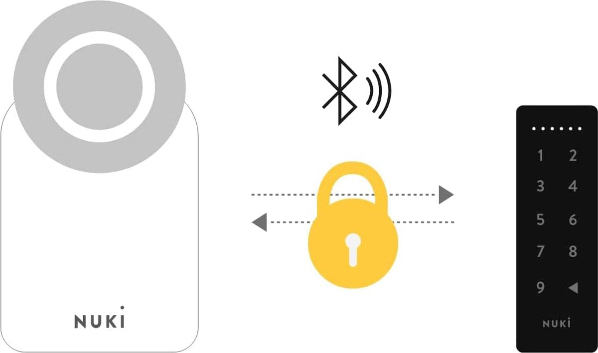 Nuki Keypad
